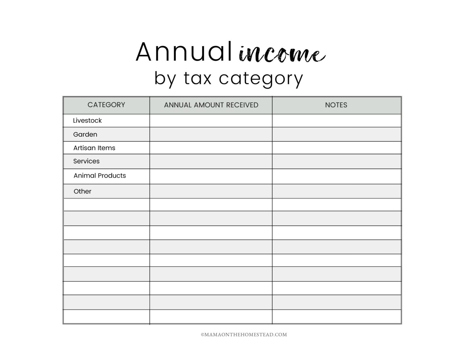 The Homestead Finance Tracker Mama on the Homestead