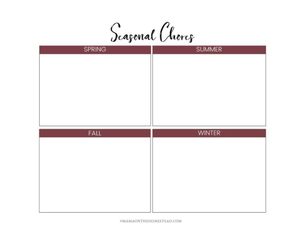 The Household Management Notebook - Mama on the Homestead