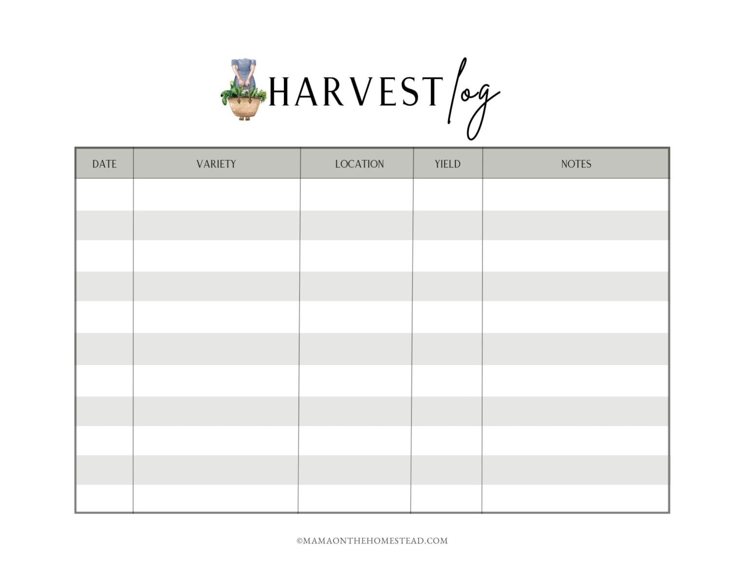 The Homestead Garden Planner - Mama on the Homestead